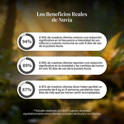 Brazalete NUVIA | Tu solución natural para la menopausia